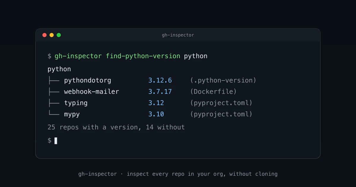 A terminal running gh-inspector with a tree of repositories and Python versions